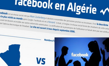 Selon We Are Social and Hootsuite:  18 millions d’Algériens sont des utilisateurs actifs de Facebook