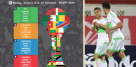 CAN 2019: C’est parti pour un mois de folie…