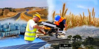 Pour une appréciation objective de la situation de l’économie algérienne 2021/2022: Objectif, se libérer de la rente