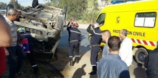 Accidents de la circulation : 6 décès et 170 blessés durant les dernières 24 heures
