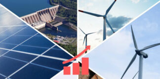 Secteur de l’énergie en 2023: Accords et découvertes… une année prolifique