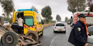 Accidents de la circulation: 2 morts et 193 blessés en 24 heures