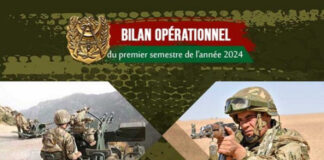 Durant le 1er semestre de l’année 2024: 30 terroristes et 223 éléments de soutien neutralisés