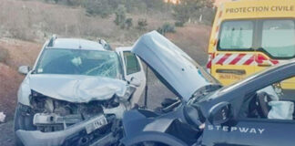 Accidents de la circulation: 7 décès et 253 blessés en 24 heures
