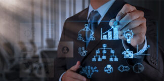 Semaine mondiale de l’entrepreneuriat en Algérie: Les faits marquants du message du président de la République