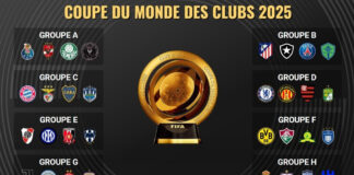 Coupe du monde des clubs: La compétition de trop sans les Algériens