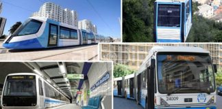 Quelle politique des transports pour l’Algérie ?