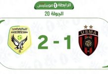 Ligue 1 Mobilis: La JS Saoura bat l’USM Alger (2-1) et remonte sur le podium