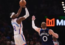 NBA: Le Thunder résiste aux Wolves LOS ANGELES