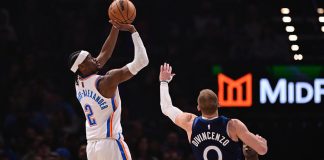 NBA: Le Thunder résiste aux Wolves LOS ANGELES