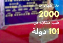 Festival du film méditerranéen d’Annaba: Plus de 2.000 films de 101 pays reçus
