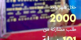 Festival du film méditerranéen d’Annaba: Plus de 2.000 films de 101 pays reçus