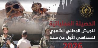 Bilan sécuritaire du premier semestre 2026: L’ANP neutralise 23 terroristes et saisit plus de 25 millions de psychotropes